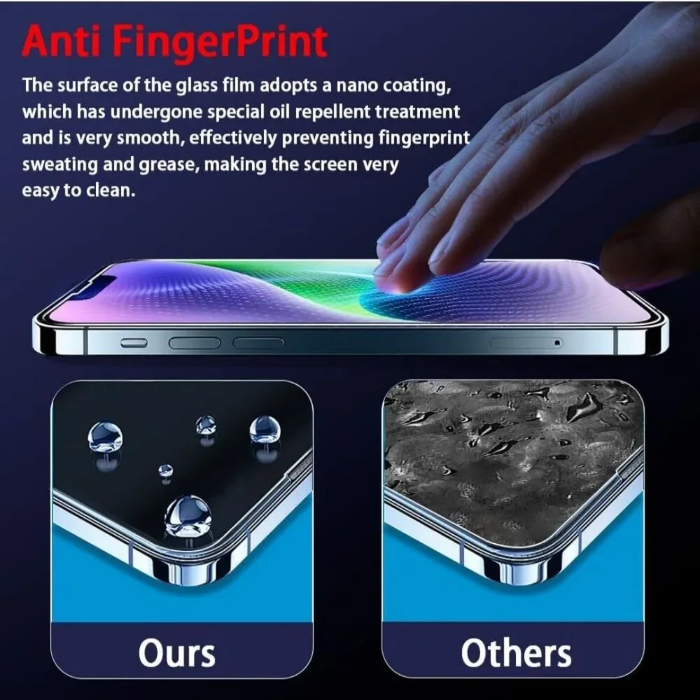 Screen Protector for Iphone 14, 6.1 Inch 9H Hardness Tempered Glass-3 Pack